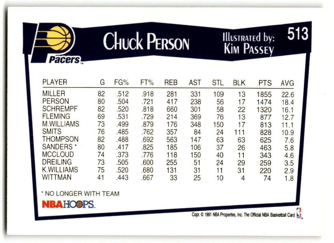 1991-92 Hoops Chuck Person Indiana Pacers #513