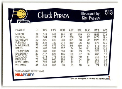 1991-92 Hoops Chuck Person Indiana Pacers #513