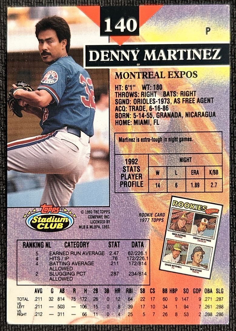 1993 Topps Stadium Club Denny Martinez Montreal Expos #140