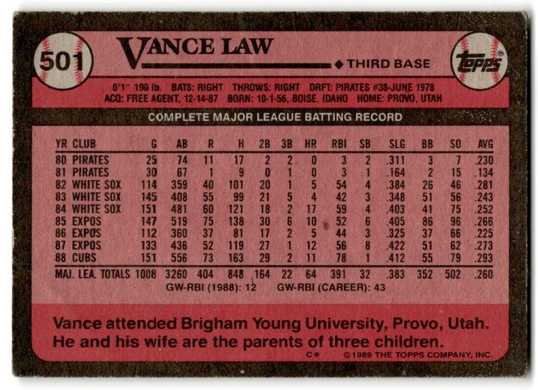 1989 Topps Vance Law Chicago Cubs #501