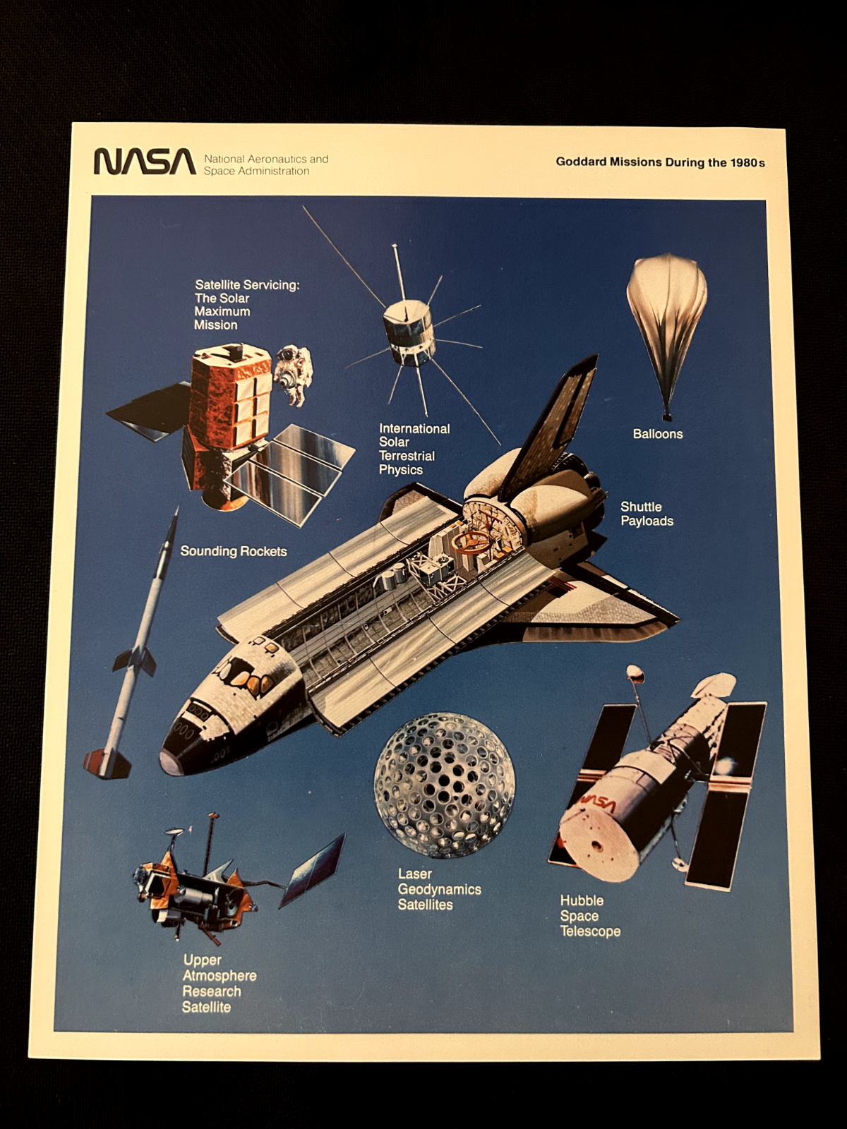 NASA Space Shuttle Goddard Missions During the 1980s litho 8X10