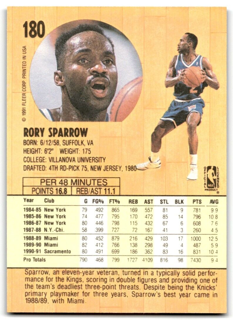 1991-92 Fleer Rory Sparrow Sacramento Kings #180