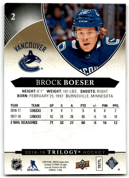 2018-19 Upper Deck Trilogy Brock Boeser Vancouver Canucks #2