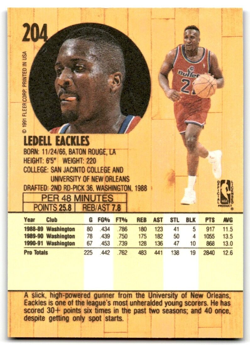 1991-92 Fleer Ledell Eackles Washington Bullets #204