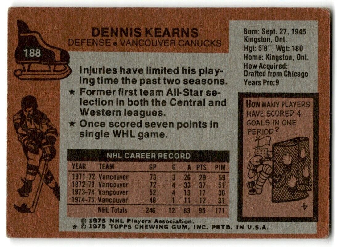 1975-76 Topps Dennis Kearns Vancouver Canucks #188