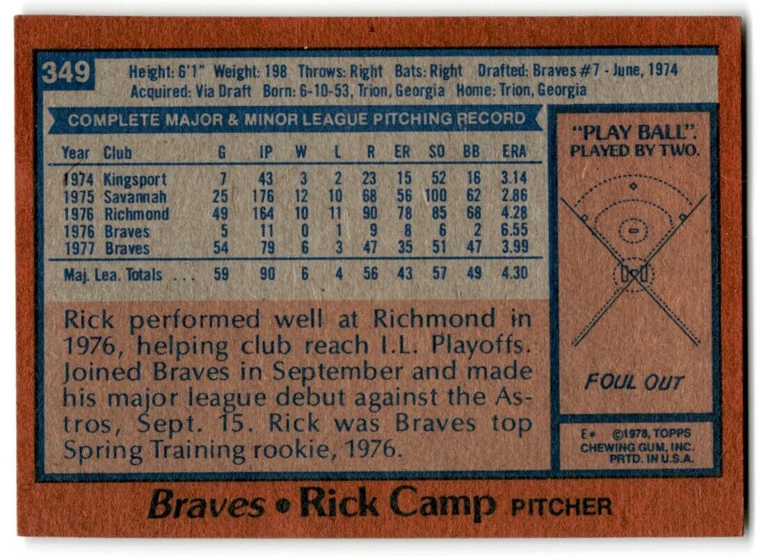 1978 Topps Rick Camp Atlanta Braves #349