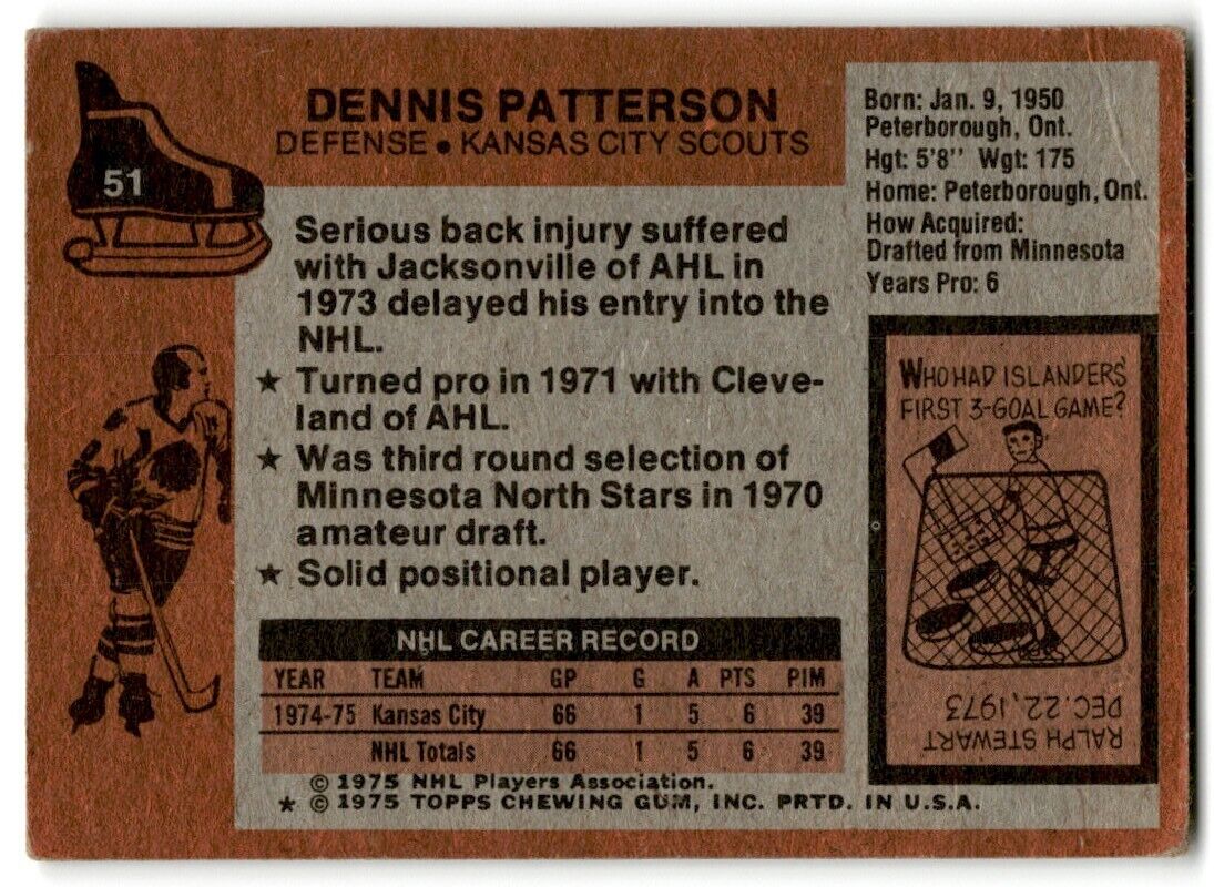 1975-76 Topps Dennis Patterson Rookie Kansas City Scouts #51