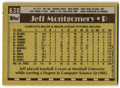 1990 Topps Jeff Montgomery Kansas City Royals #638