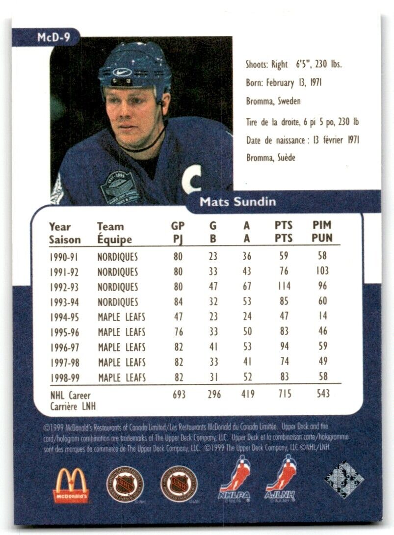 1999-00 Upper Deck Retro McDonald's Mats Sundin Toronto Maple Leafs #MCD-9