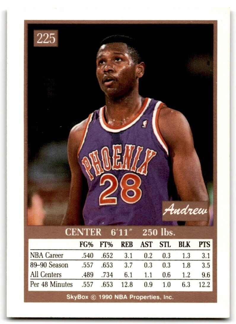 1990-91 SkyBox Andrew Lang Rookie Phoenix Suns #225