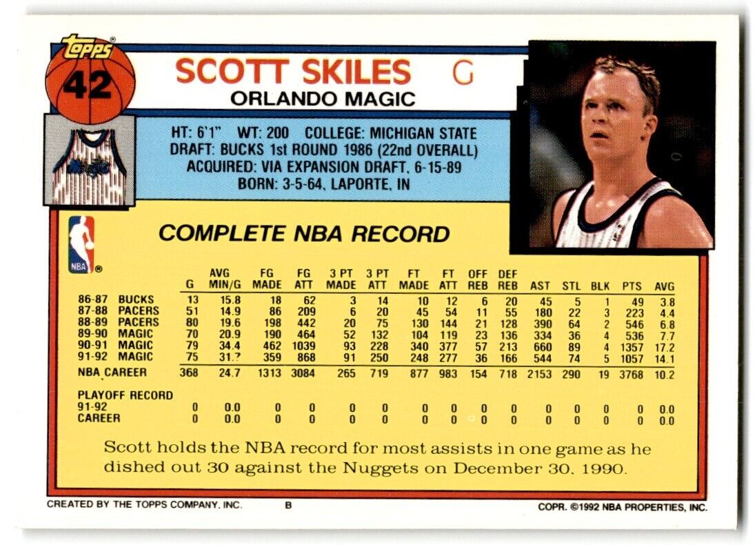 1992-93 Topps Scott Skiles Orlando Magic #42