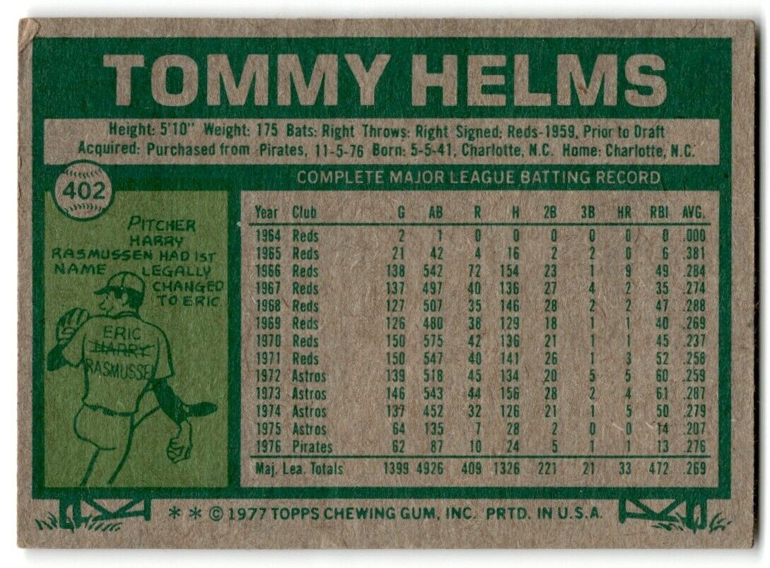 1977 Topps Tommy Helms Oakland Athletics #402