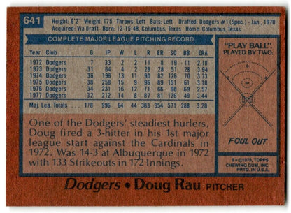 1978 O-Pee-Chee Doug Rau Los Angeles Dodgers #24