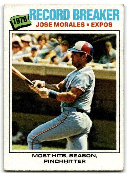 1977 Topps Jose Morales Montreal Expos #233