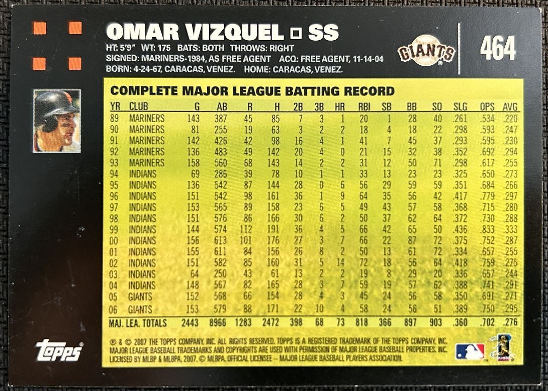 2007 Topps Red Back Omar Vizquel San Francisco Giants #464