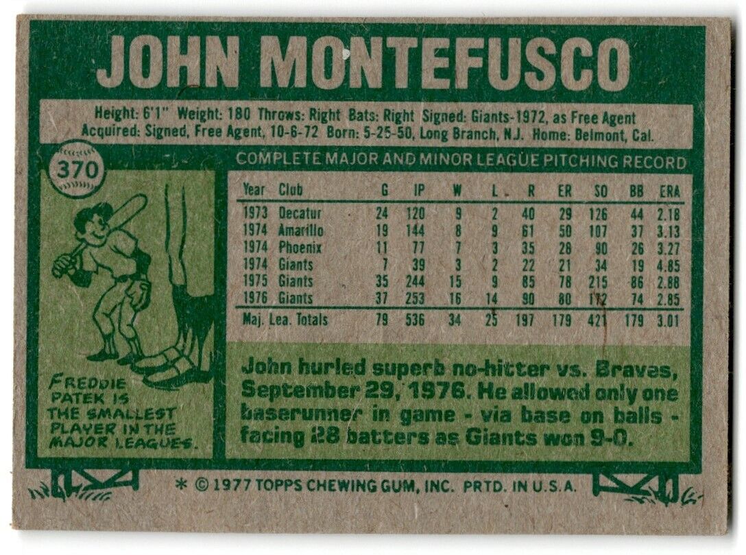 1977 Topps John Montefusco San Francisco Giants #370