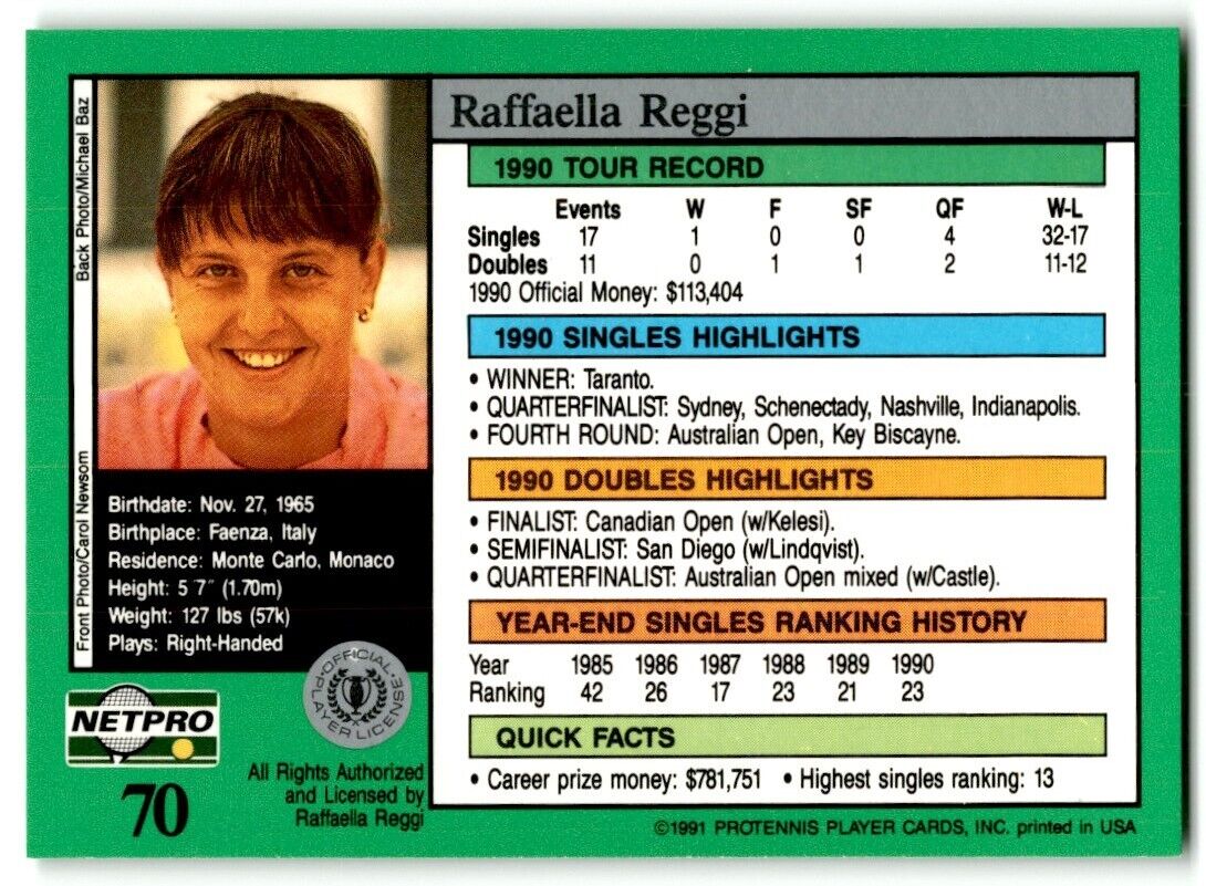 1991 Protennis player Cards Netpro Tour Star Raffaella Reggi #70