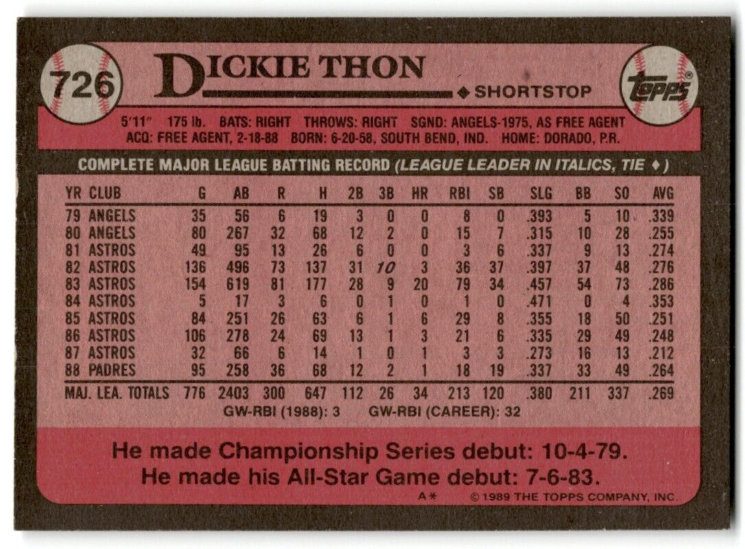 1989 Topps Dickie Thon San Diego Padres #726