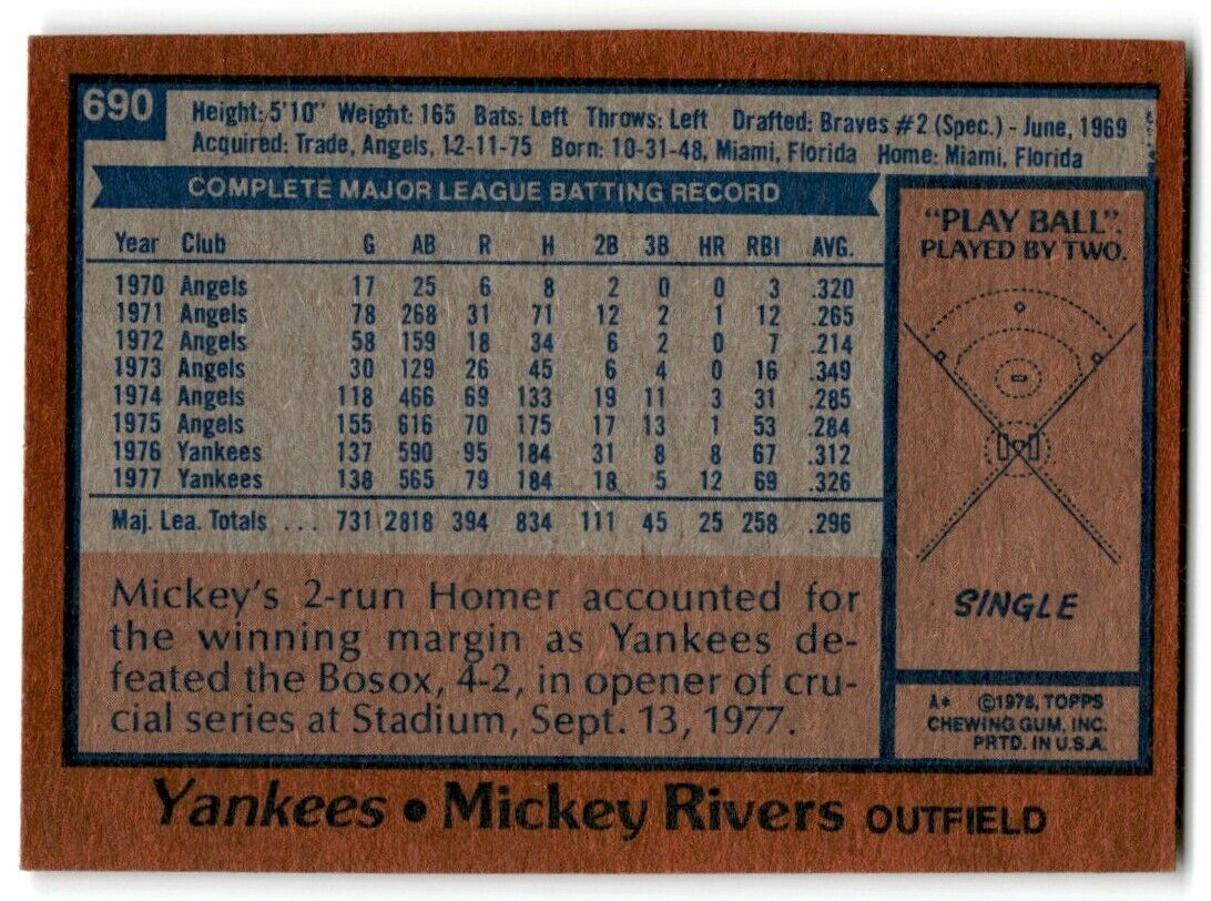 1978 Topps Mickey Rivers New York Yankees #690