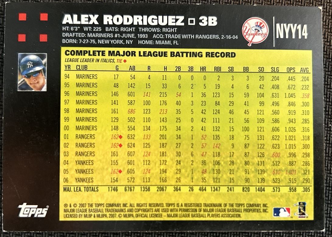 2007 Topps New York Yankees Alex Rodriguez New York Yankees #NYY14