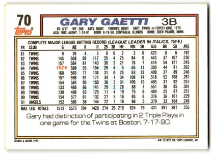 1992 Topps Gary Gaetti California Angels #70