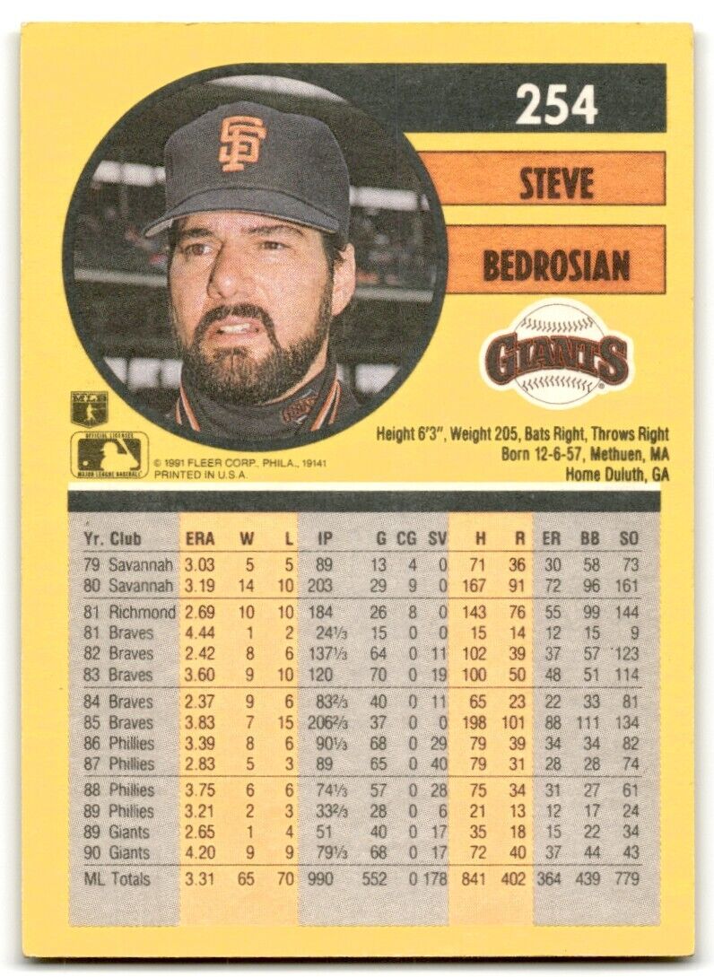 1991 Fleer Steve Bedrosian San Francisco Giants #254