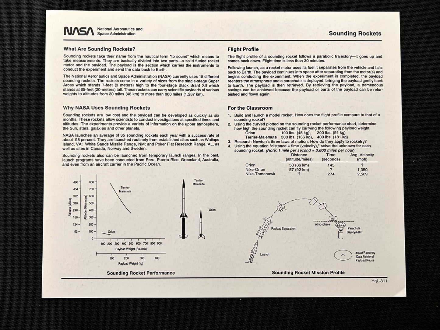 NASA Sounding Rockets 8X10 litho