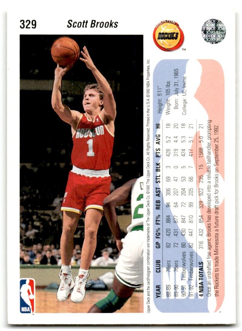 1992-93 Upper Deck Scott Brooks Houston Rockets #163