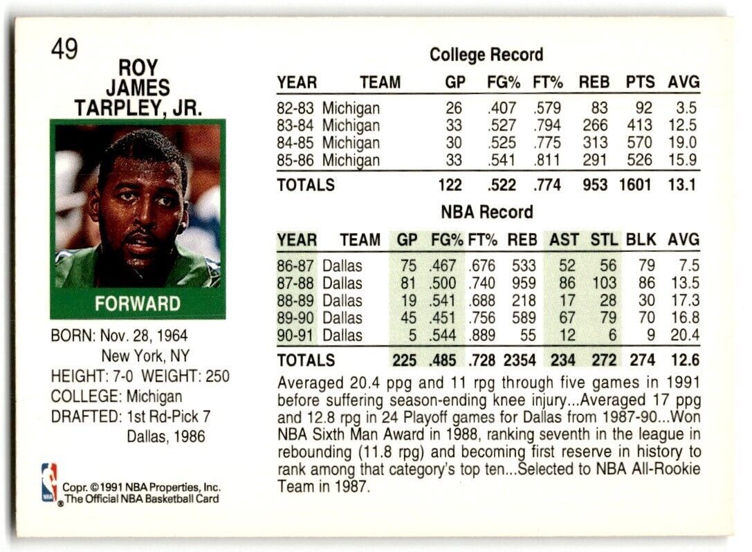 1991-92 Hoops Roy Tarpley Dallas Mavericks #49