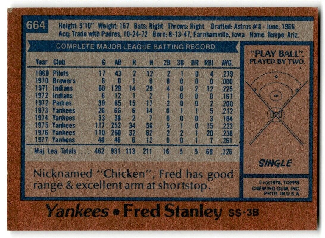 1978 Topps Fred Stanley New York Yankees #664