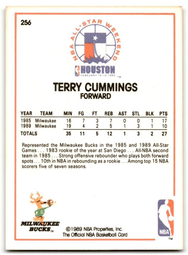 1989-90 Hoops All-Star Panels Perforated Terry Cummings Milwaukee Bucks #256