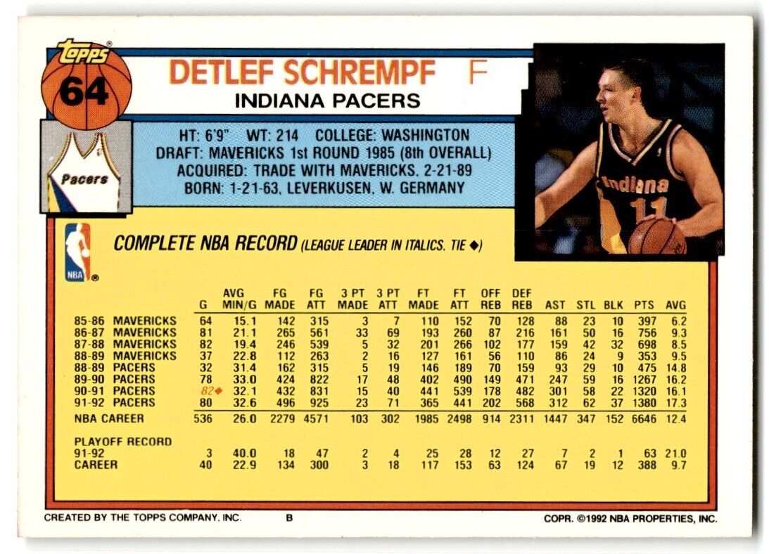 1992-93 Topps Detlef Schrempf Indiana Pacers #64