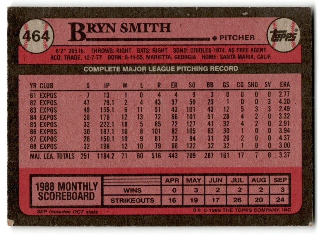 1989 Topps Bryn Smith Montreal Expos #464