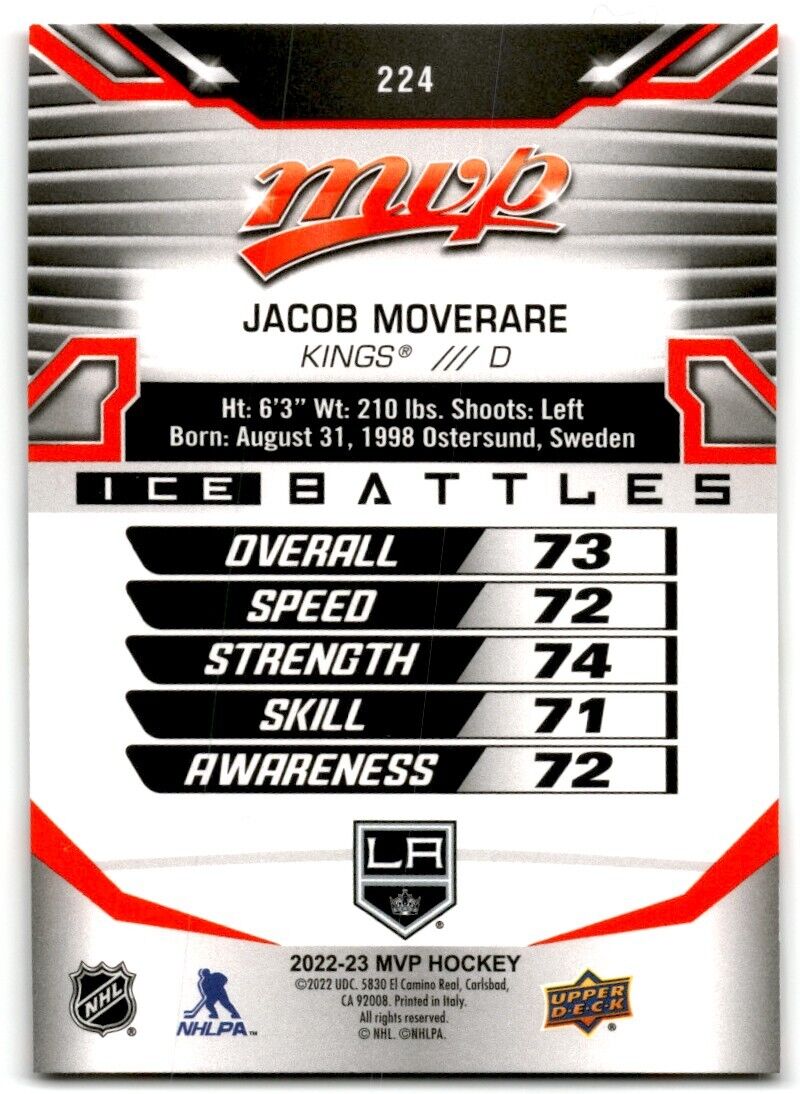 2022-23 Upper Deck MVP Ice Battles Jacob Moverare Los Angeles Kings #224