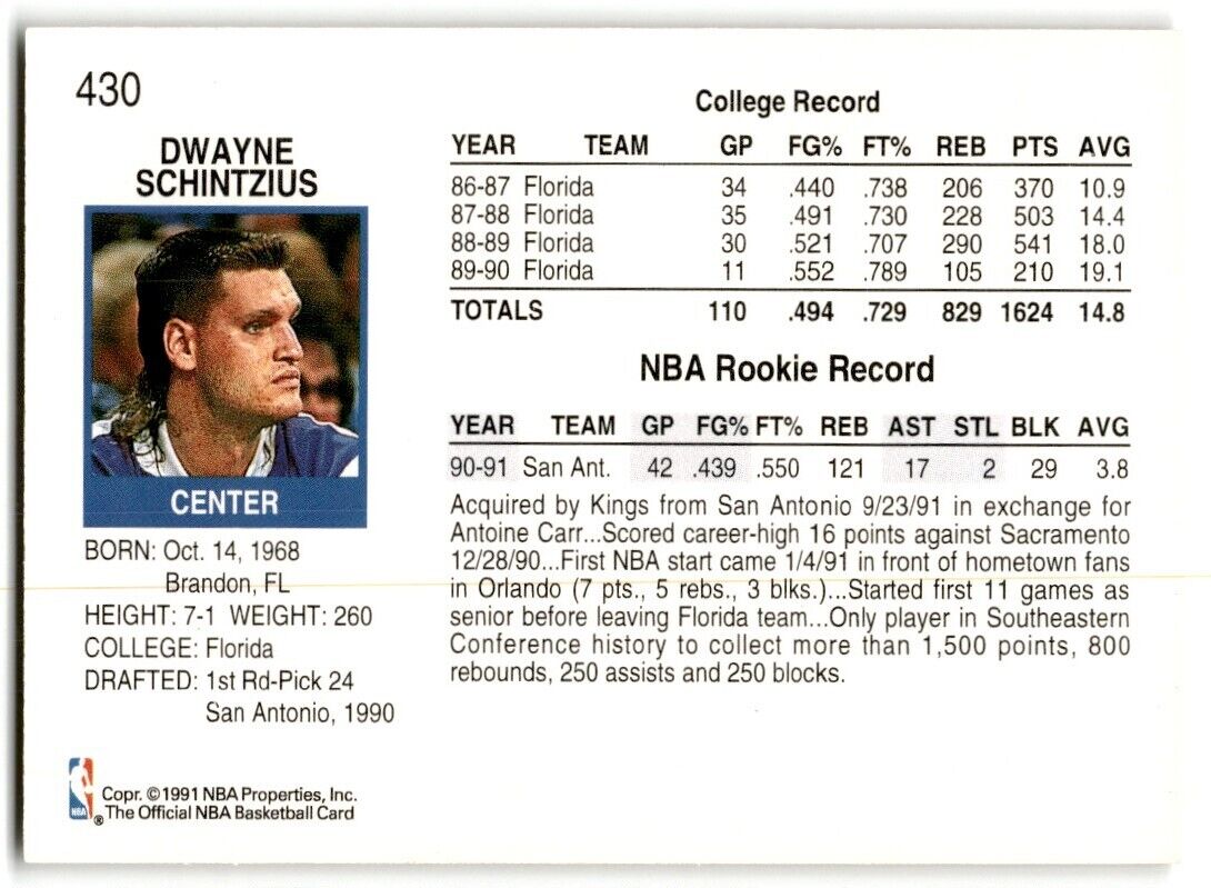 1991-92 Hoops Dwayne Schintzius Sacramento Kings #430