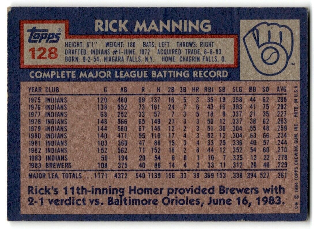 1984 Topps Rick Manning Milwaukee Brewers #128