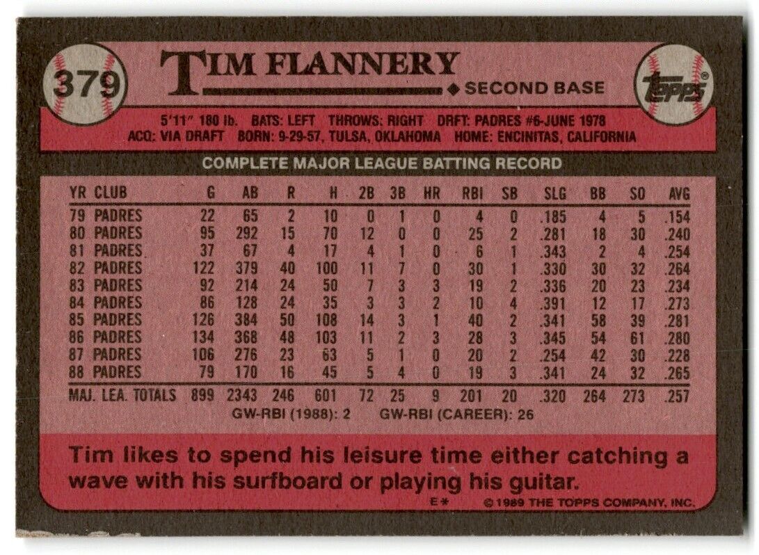 1989 Topps Tim Flannery San Diego Padres #379