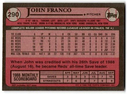 1989 Topps John Franco Cincinnati Reds #290