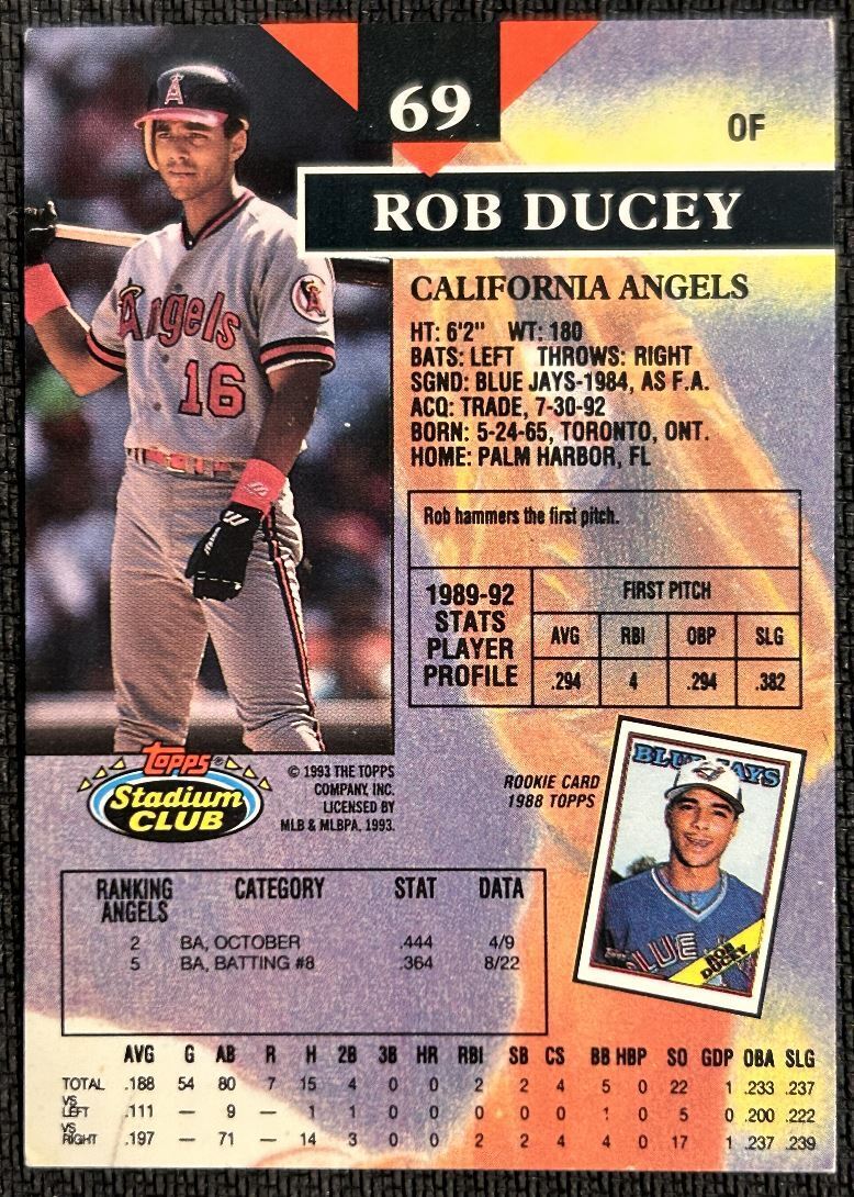 1993 Stadium Club Rob Ducey California Angels #69