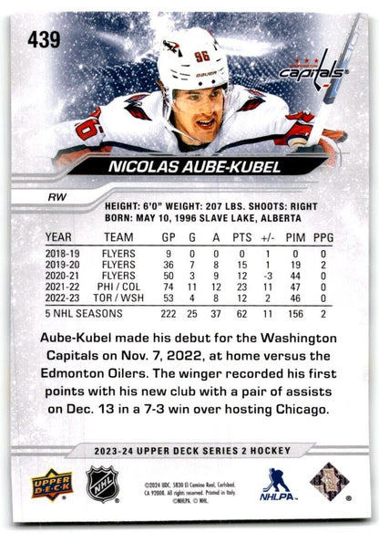 2023-24 Upper Deck Nicolas Aube-Kubel Washington Capitals #439