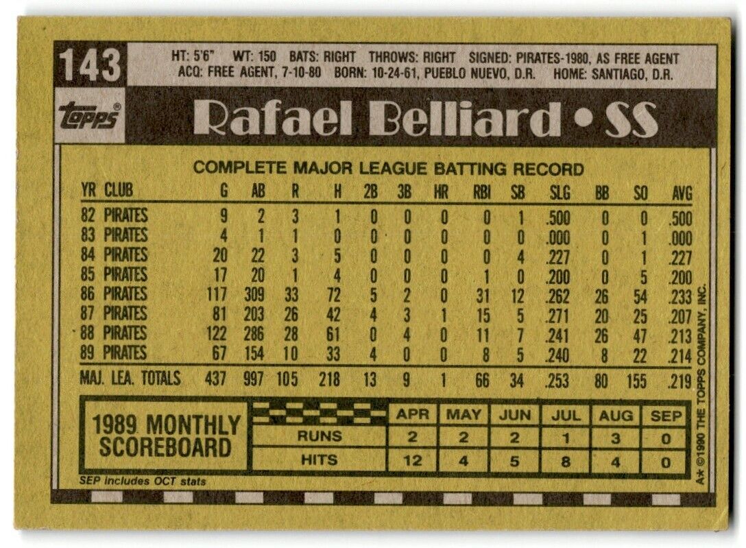 1990 Topps Rafael Belliard Pittsburgh Pirates #143