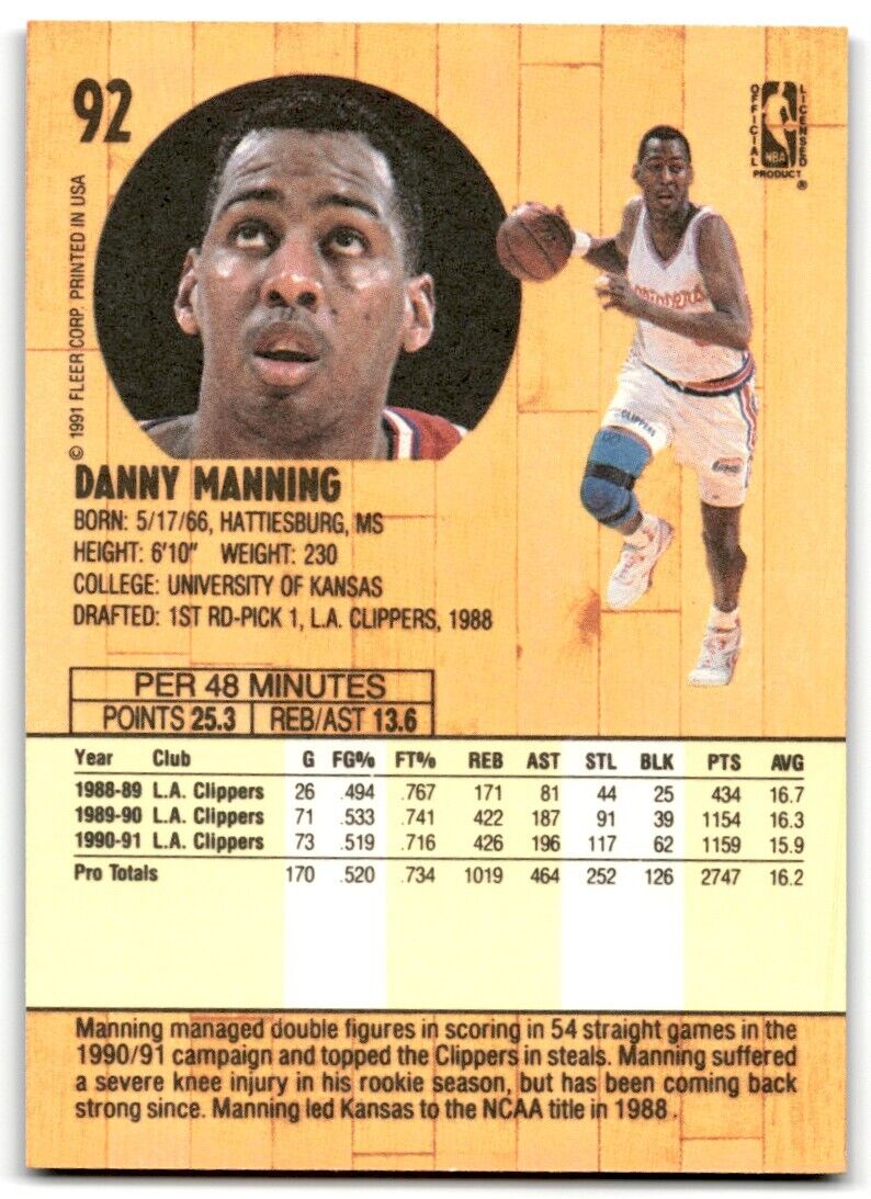 1991-92 Fleer Danny Manning Los Angeles Clippers #92