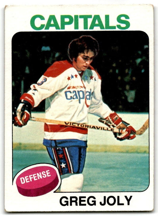 1975-76 Topps Greg Joly Washington Capitals #170