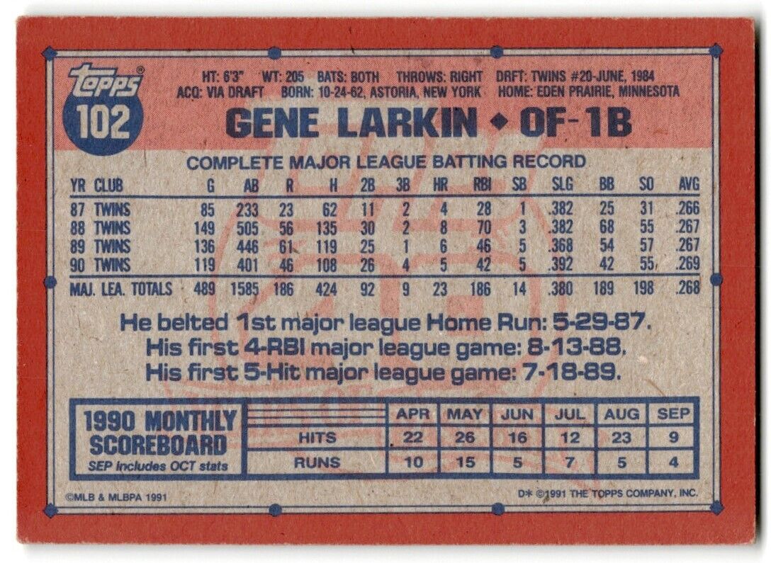 1991 Topps Gene Larkin Minnesota Twins #102