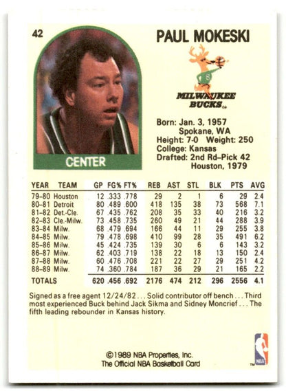 1989-90 Hoops Paul Mokeski Milwaukee Bucks #42