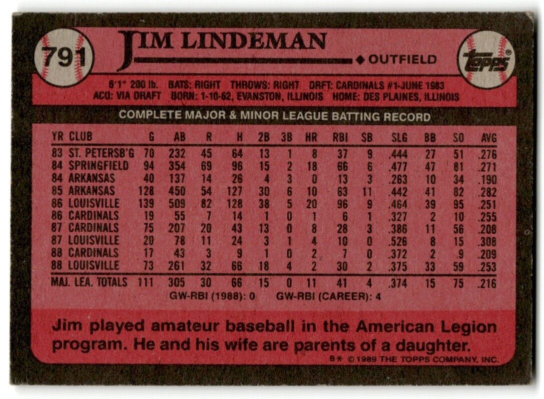 1989 Topps Jim Lindeman St. Louis Cardinals #791