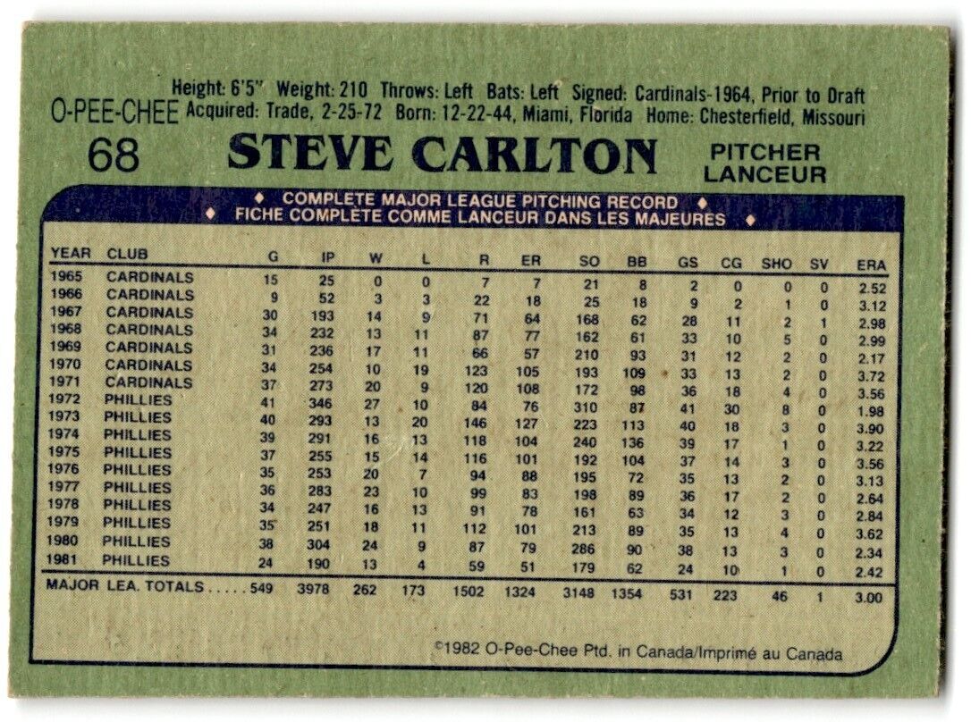 1982 O-Pee-Chee Steve Carlton Philadelphia Phillies #68