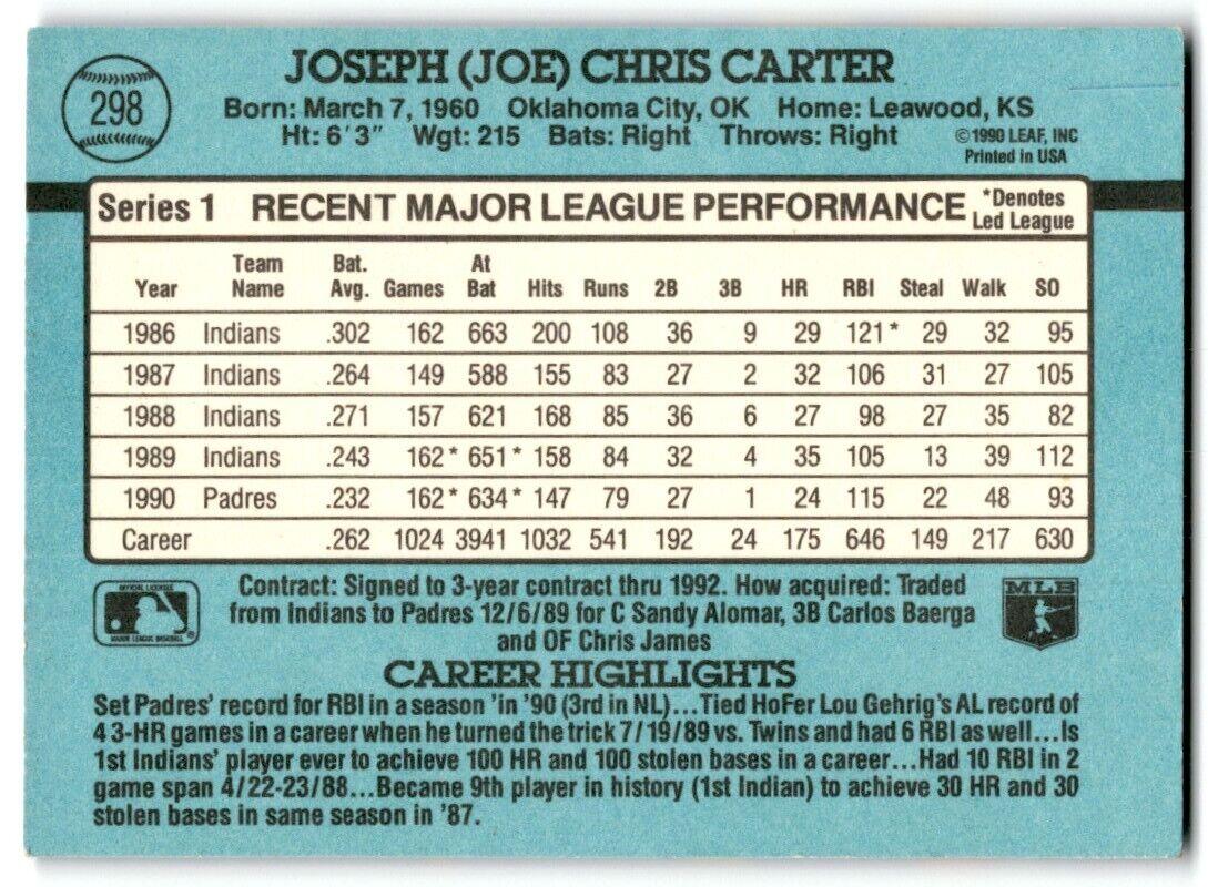 1991 Donruss Joe Carter San Diego Padres #298