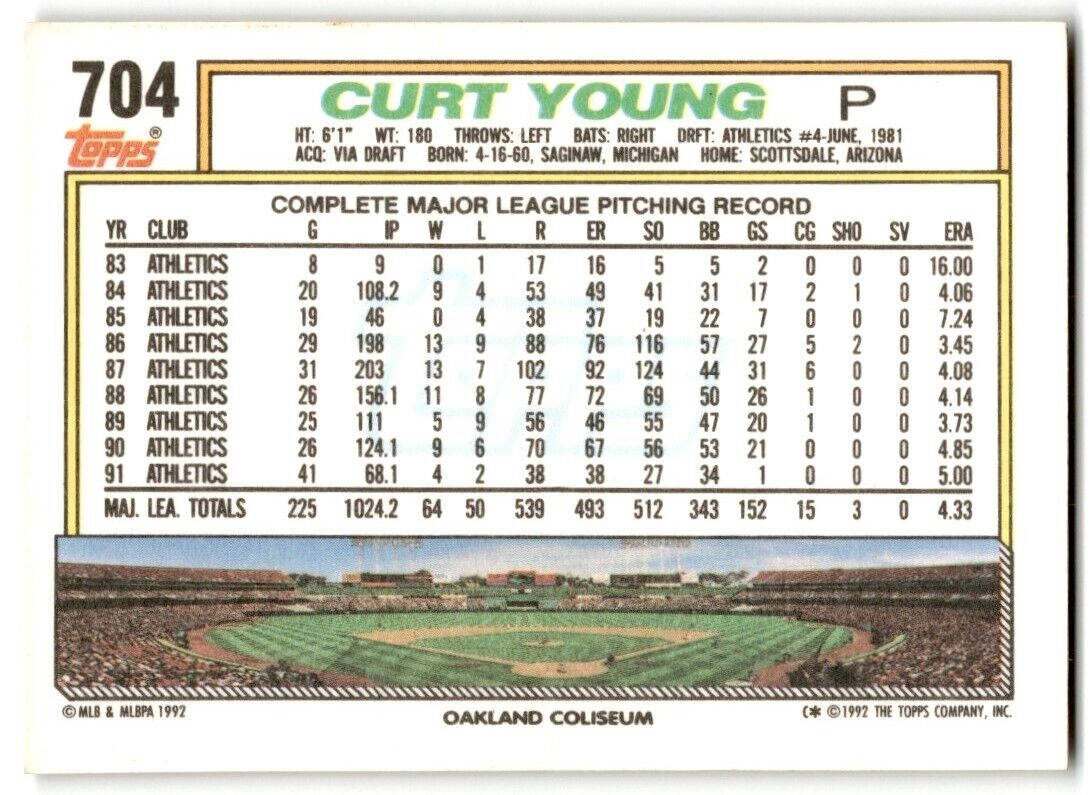 1992 Topps Curt Young Oakland Athletics #704