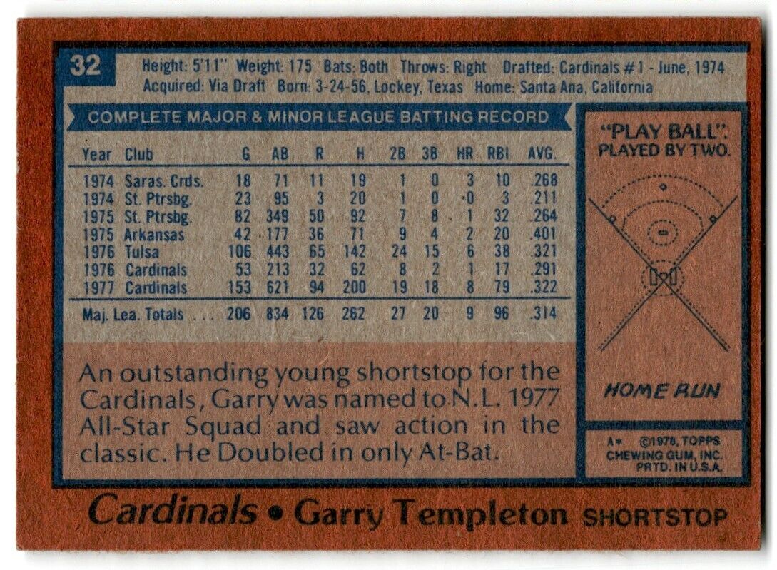 1978 Topps Garry Templeton St. Louis Cardinals #32